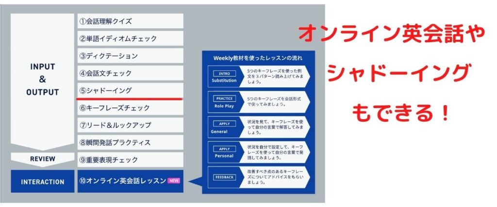 スタディサプリビジネス英会話