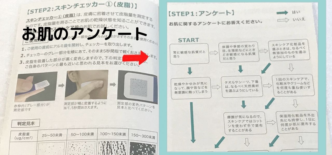 メディコル　アンケート